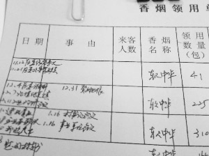 江蘇一小鎮(zhèn)1個月招待用中華煙2789包(組圖)