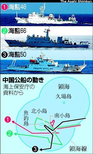 日媒稱我海監(jiān)船在釣魚島領(lǐng)海追蹤夾擊日漁船