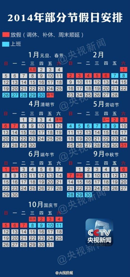 2014年部分節(jié)假日安排公布:春節(jié)放假調(diào)休共7天
