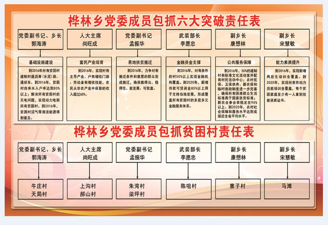 點(diǎn)擊查看大圖