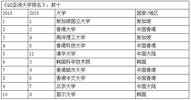 ޴W(xu)l(f)AW(xu)5 W(xu)9