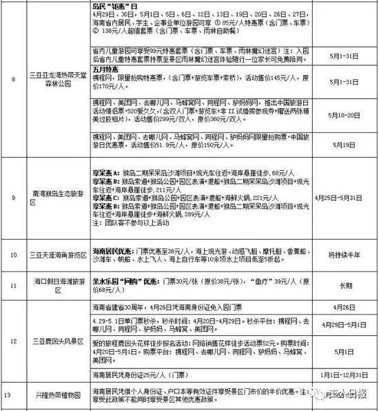 點擊進(jìn)入下一頁